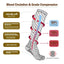 Varicose Veins Socks Compression Stockings Nurse Sports Cycling Socks for Diabetics Running Gift for Men Diabetes Nature Hiking