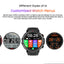 Blackview NEW Smart Watch W50 Waterproof Smart Watch New Version Men Women Health and Fitness Tracking Watch, Bluetooth Calling