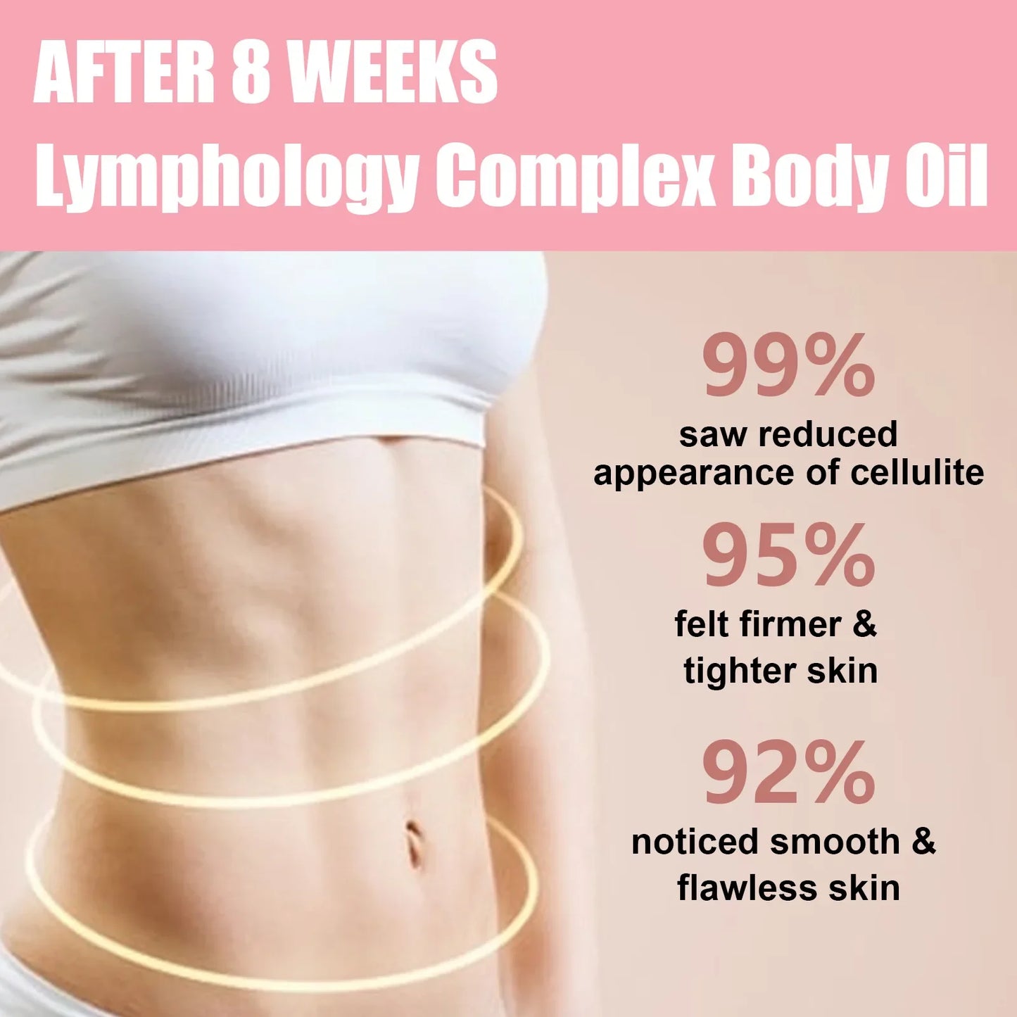 EELHOE Slimming Body Oil Effective Lose Weight Thin Leg Waist Fat Burn Anti Aging Cellulite Promote Metabolism Slimming Product