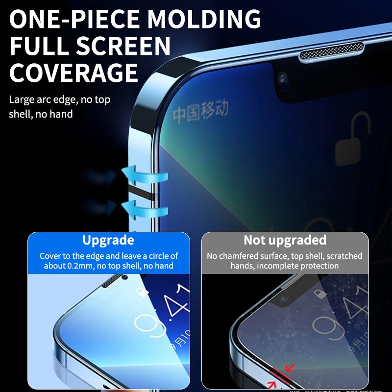 2PCS Full Cover Anti-Spy Screen Protector For iPhone 11 12 13 14 15 PRO MAX Privacy Glass For iPhone 14 8 7 Plus XS Max XR Glass