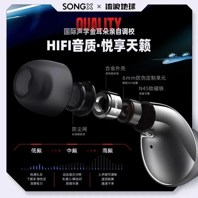 Songx 2023 Bluetooth Wireless Earbuds HiFi ENC In-Ears Wandering Earth Earphones Waterproof IPX5 Fast Charging Headset Game Gift