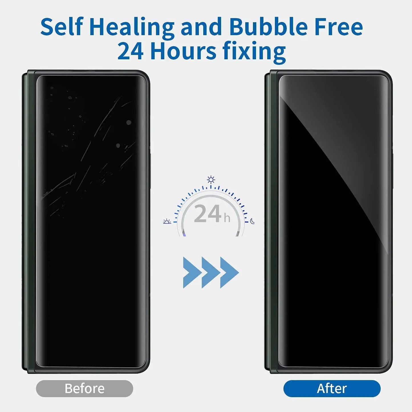 Front Back 3-in-1 For Samsung Galaxy Z Flod 5 4 Screen Protector Z Flod 3 2 Hydrogel Film Protectors 5G Fold5 Fold4 Not Glass