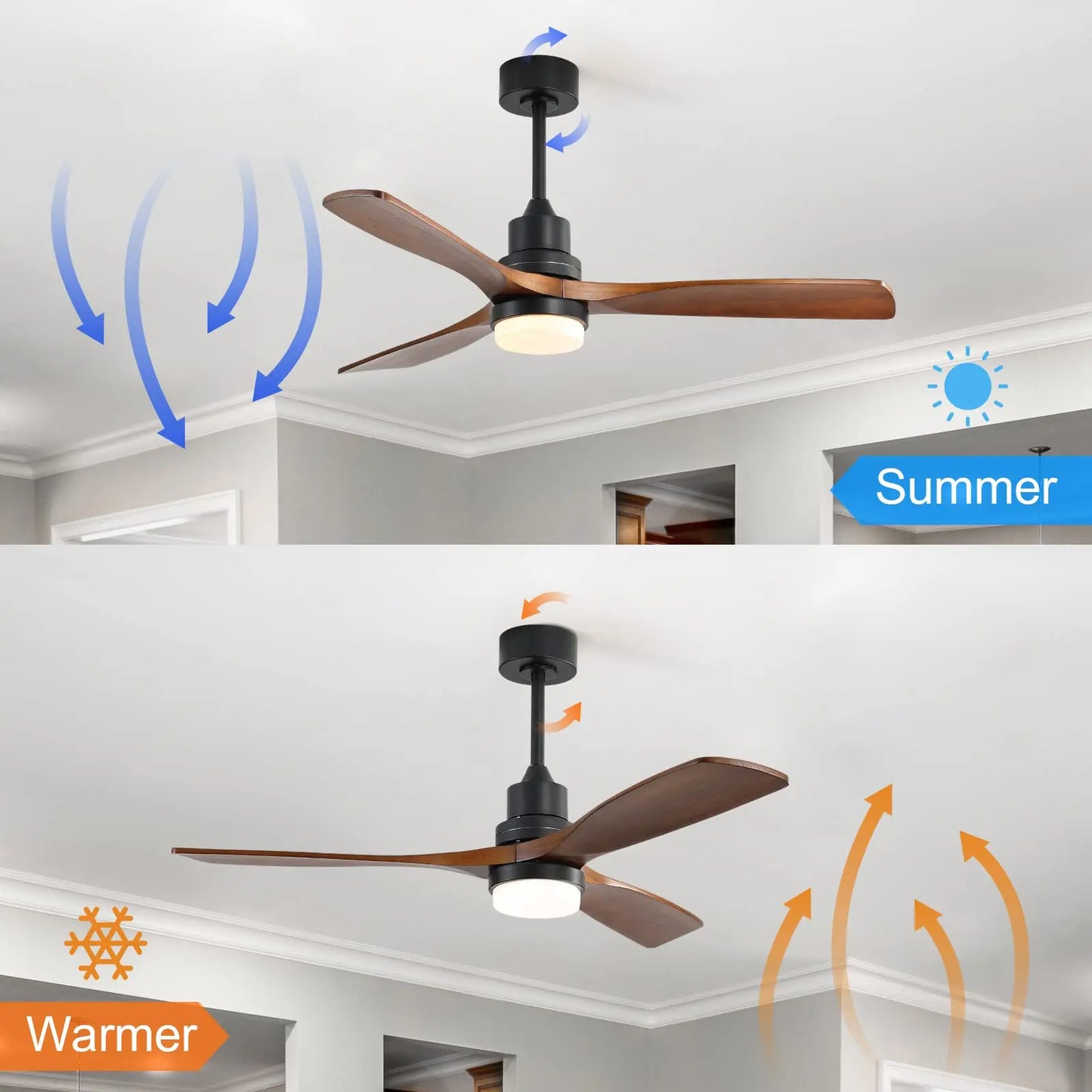 52" Ceiling Fan with Light, Remote Control, Indoor Flush Mount Wood Modern Ceiling Fan for Bedroom, Dining Room, Patio, Office