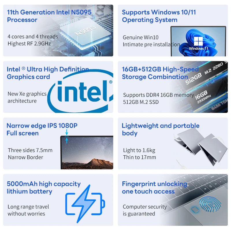 TUHUI 15.6 Inch Laptop Intel Celeron N5095 Gaming Laptops DDR4 16G RAM 512G 1TB SSD Windows 11 Notebook with Fingerprint UnIock