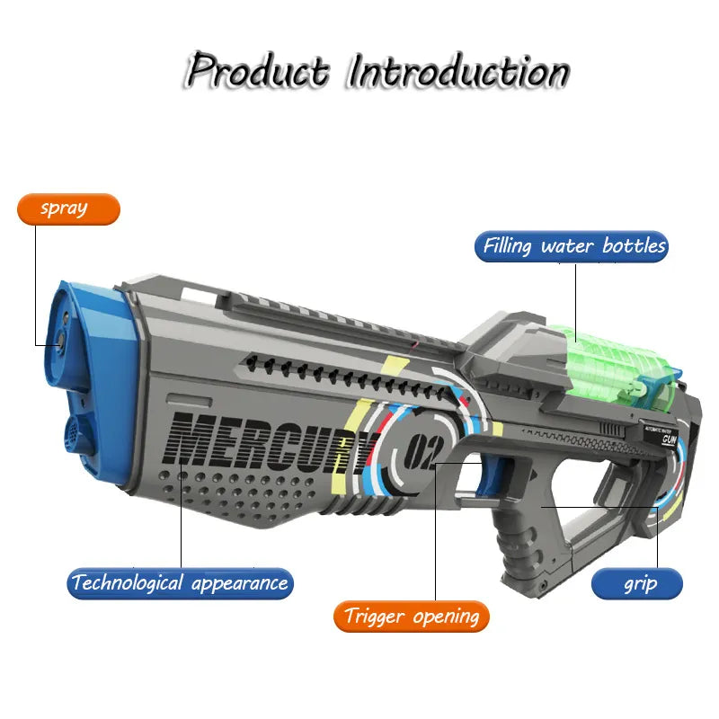 Luminous Electric Water Gun Fully Automatic Continuous Firing Water Gun Interactive Water Splashing Children's Toys