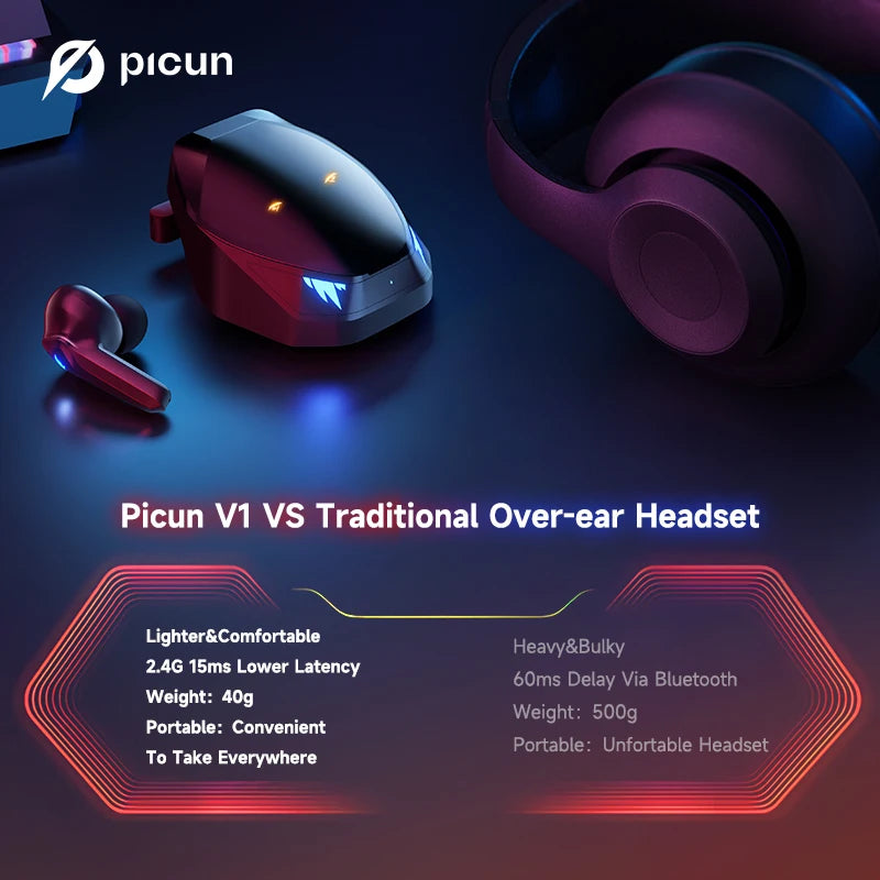 Picun V1 Gaming Earbuds, 15ms Low Latency with 2.4Ghz Dongle, 3D Stereo Sound, Bluetooth 5.3, IPX4 Wireless Earbuds with Nois