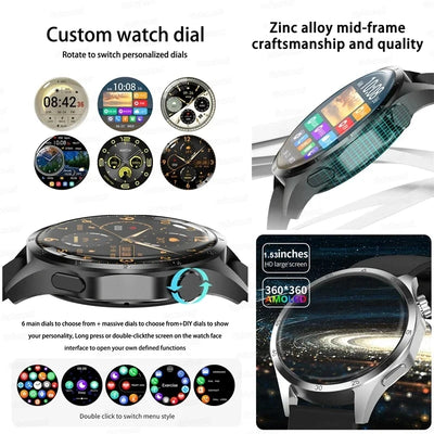 2024 New GT4 Pro GPS Smart Watches Men AMOLED HD Screen Bluetooth Call NFC IP68 Waterproof Watches Blood Sugar Smartwatch Woman