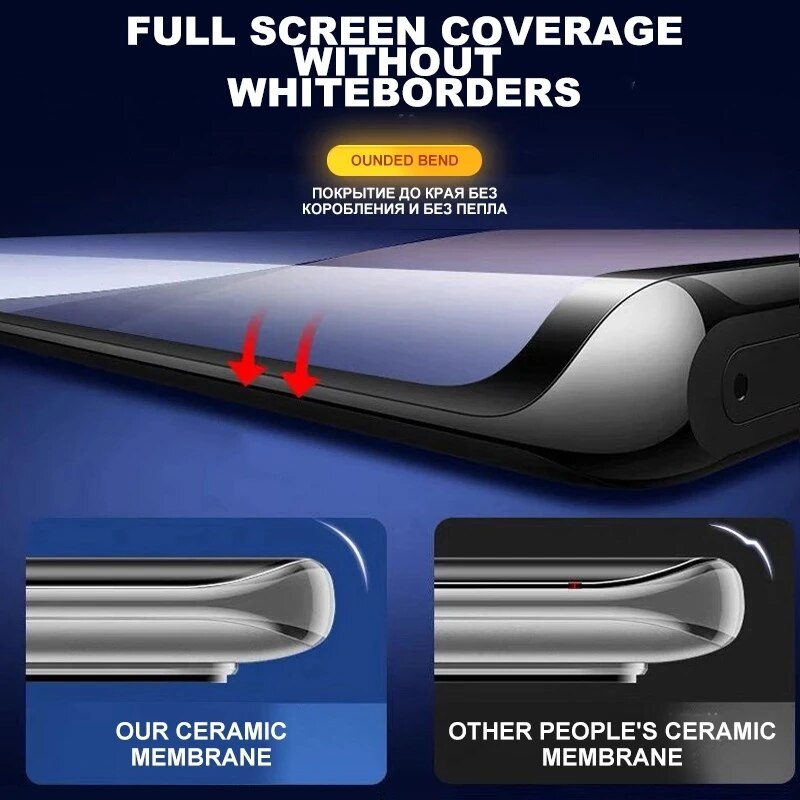 Matte Ceramic Privacy Screen Protector for Samsung S21 S23 S22 Ultra S21FE S8 S9 S10 Plus Anti-spy Film for Galaxy Note 20 Ultra