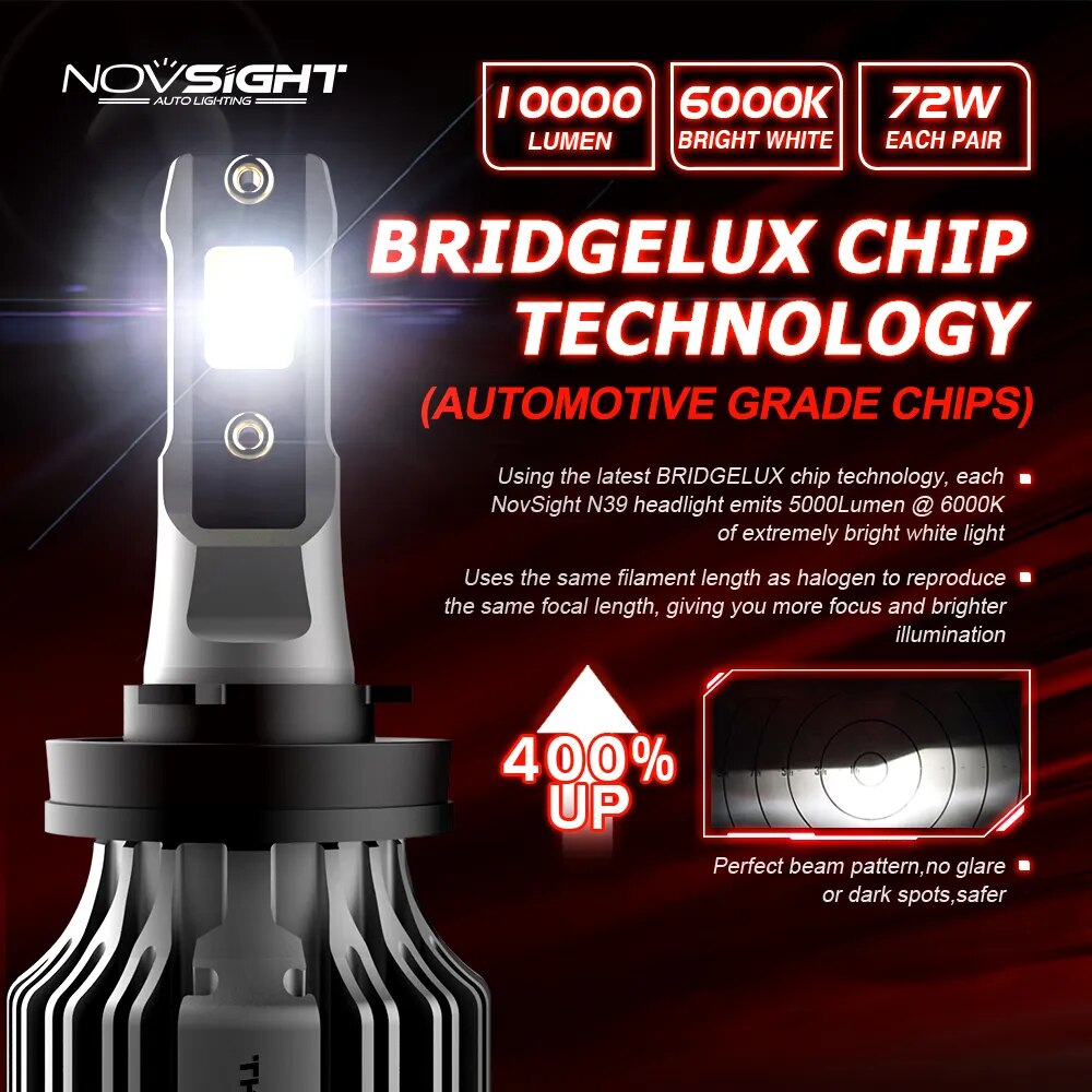 NOVSIGHT Led Car Headlight H1 H3 H4 H7 H11 H8 H9 H13 9005 9006 9007 9003 72W 10000LM 6000K Auto Headlamp Fog Light Bulbs