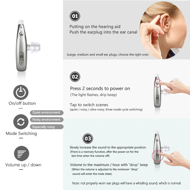 Silver Lightweight Rechargeable Hearing Aid Adjustable Sound Amplifier Portable for Deaf BTE Hearing Aids