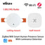 ZigBee Wifi MmWave Human Presence Motion Sensor With Luminance/Distance Detection 5/110/220V Tuya Smart Life Home Automation