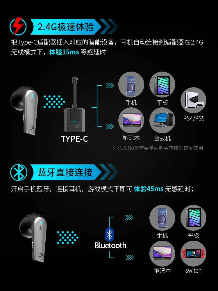 Xiberia W20 Wireless Bluetooth Earphone 2.4g In-Ear Tws Earbuds Anc Ipx4 Waterproof Headset Noise Canceling Gaming Earphone Gift
