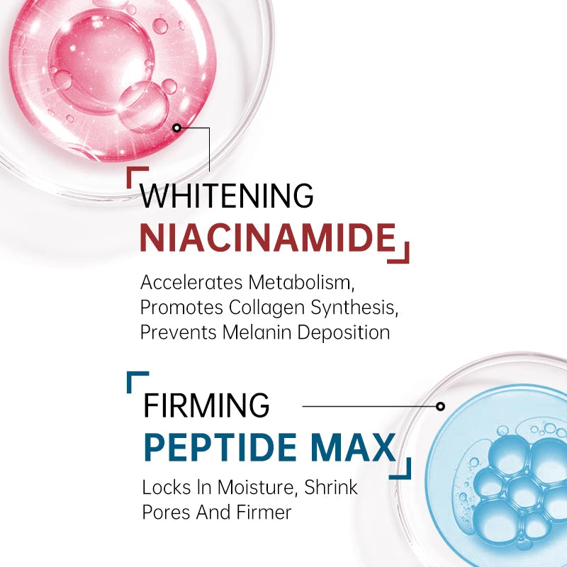 Niacinamide Whitening Facial Skin Care Set Dark Sport Cream Serum Eye Cream Hyaluronic Acid Moisturizing Brightening Skin Care