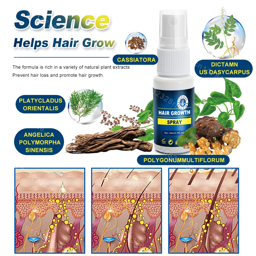 Hair growth products Fast Hair Growth Hair care Repair hair Anti-hair loss